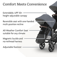 RumbleSeat V3 Second Seat For Vista Adapters Included All Weather thumbnail 40