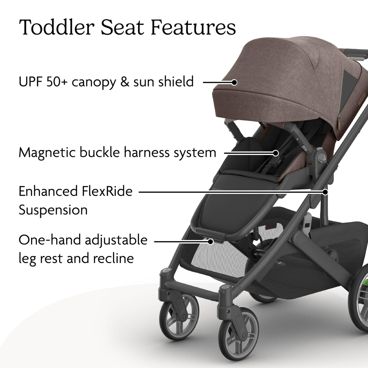 UPPAbaby Cruz V3 Stroller Car Seat Compatible Effortless Day To Day Maneuverability — image 43