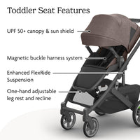 UPPAbaby Cruz V3 Stroller Car Seat Compatible Effortless Day To Day Maneuverability thumbnail 43
