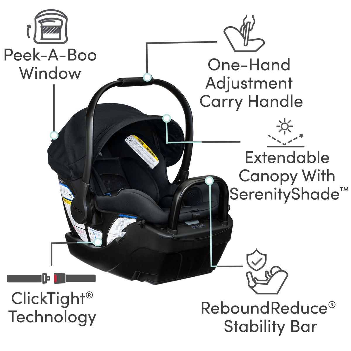 Wayfinder Jogging Stroller With Independent Dual Suspension — image 34