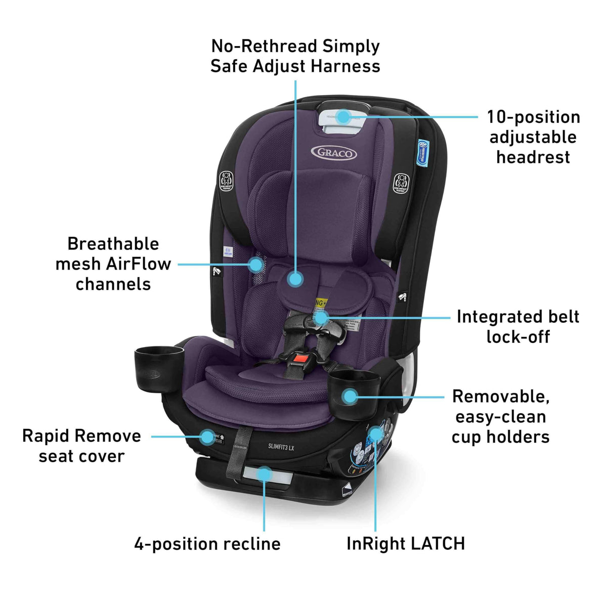 Graco Slimfit 3 In 1 Convertible Car Seat Ultra Space Saving Design For Rear And Forward Facing — image 10