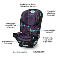 Graco Slimfit 3 In 1 Convertible Car Seat Ultra Space Saving Design For Rear And Forward Facing thumbnail 10