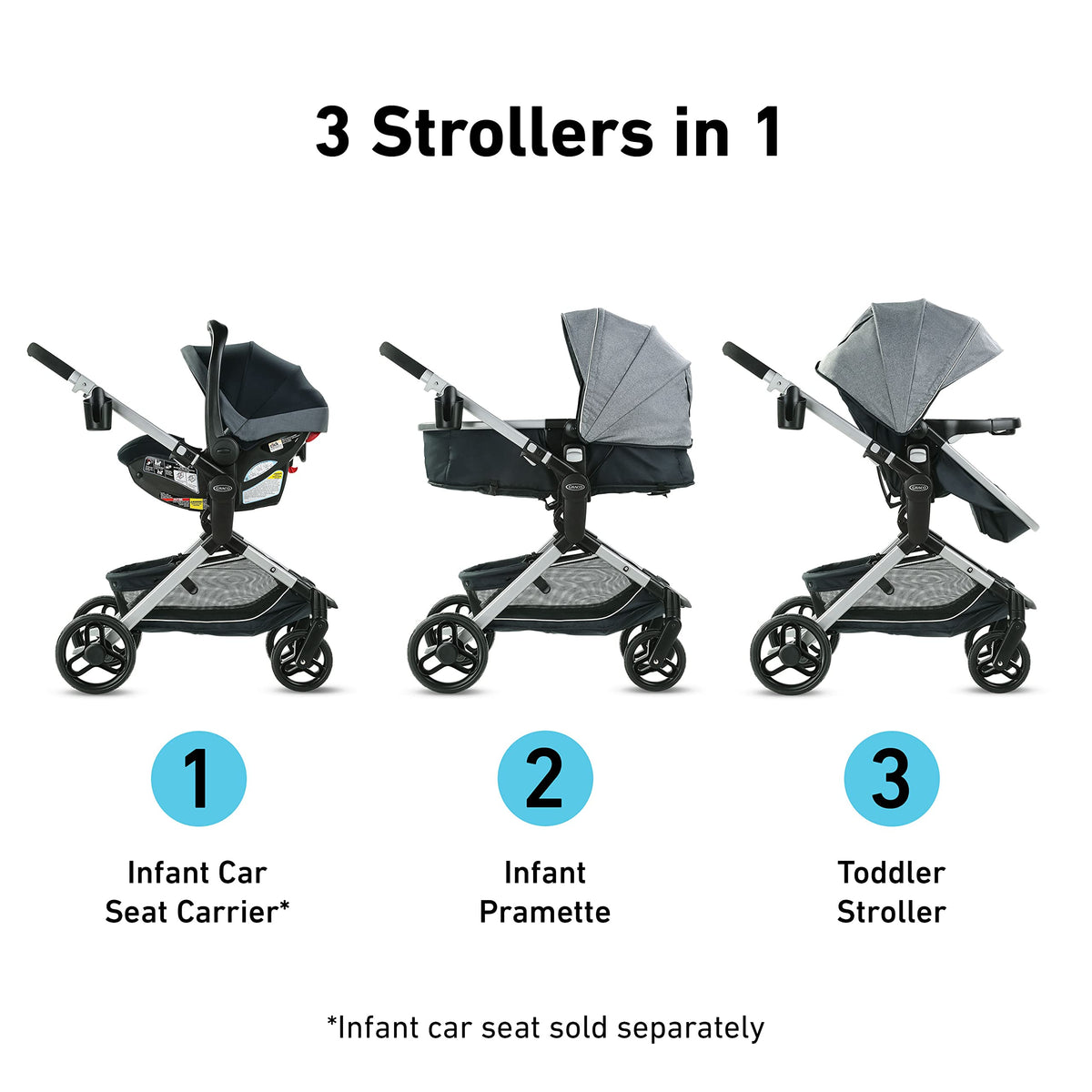 Graco Modes Nest Travel System With Slide2Me Height Adjustable Seat — image 34