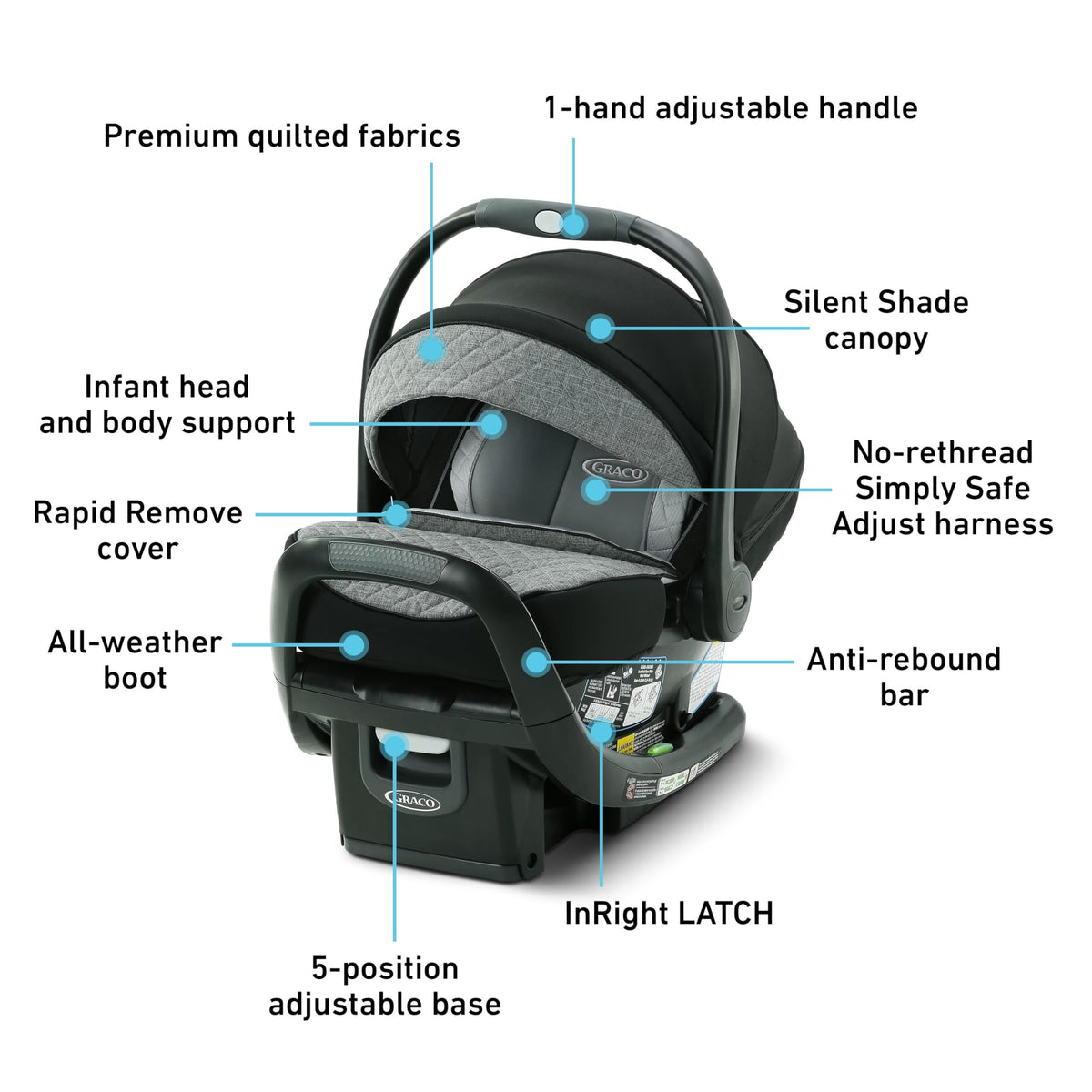 Graco SnugRide SnugFit Infant Car Seat Anti Rebound Bar for Safety — image 42