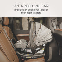 Graco SnugRide SnugFit Infant Car Seat Anti Rebound Bar for Safety thumbnail 14