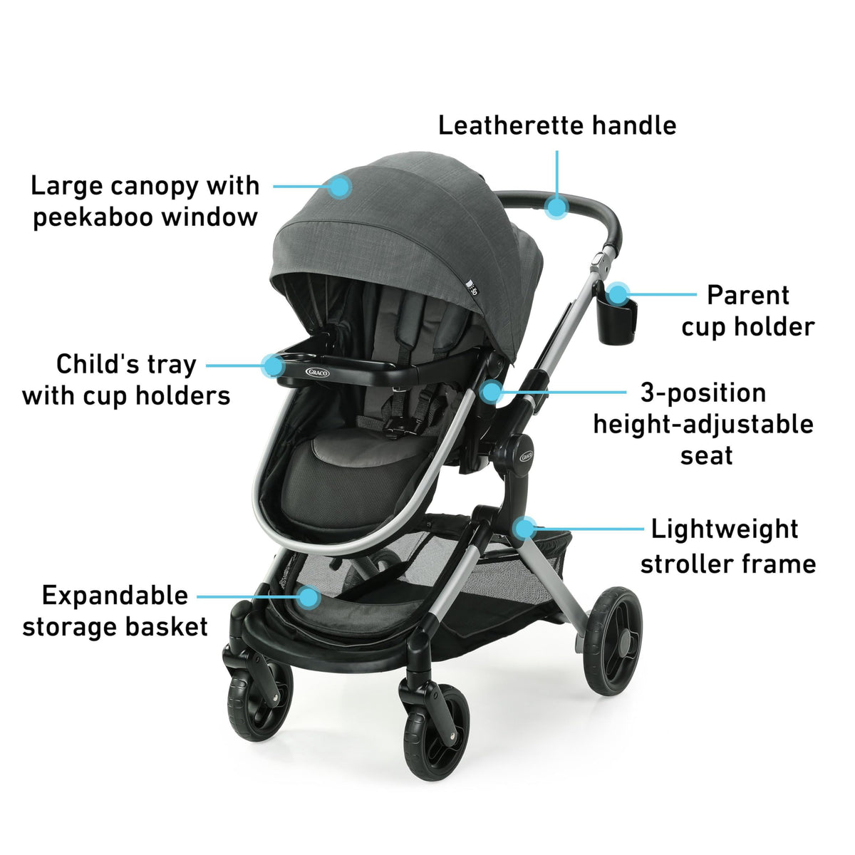 Graco Modes Nest Travel System With Slide2Me Height Adjustable Seat — image 15