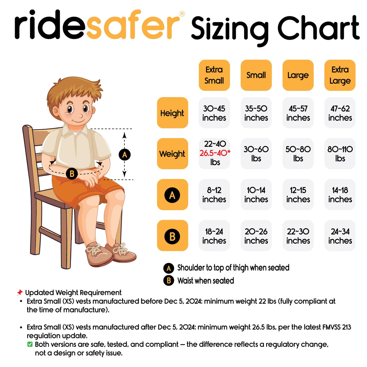 RideSafer Portable Car Seat Small Black Lightweight For Travel And Everyday Child Safety — image 35