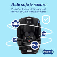 Graco 4Ever DLX 4in1 Car Seat 10 Years Of Use From Infant To Toddler For Safe AllInOne Growth thumbnail 25