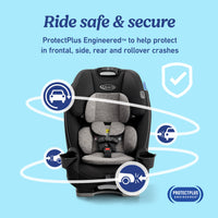 Graco Slimfit 3 In 1 Convertible Car Seat Ultra Space Saving Design For Rear And Forward Facing thumbnail 19