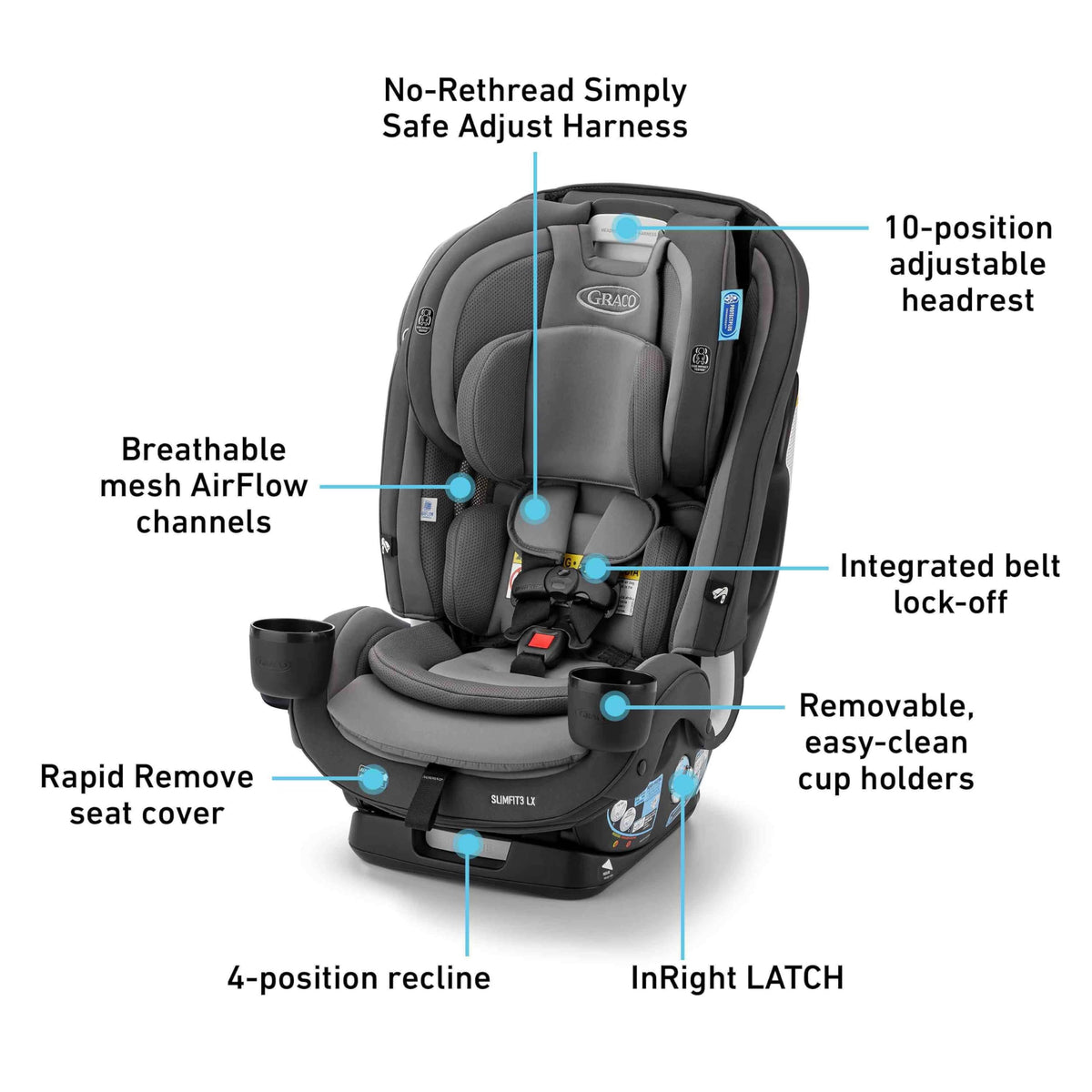 Graco Slimfit 3 In 1 Convertible Car Seat Ultra Space Saving Design For Rear And Forward Facing — image 15