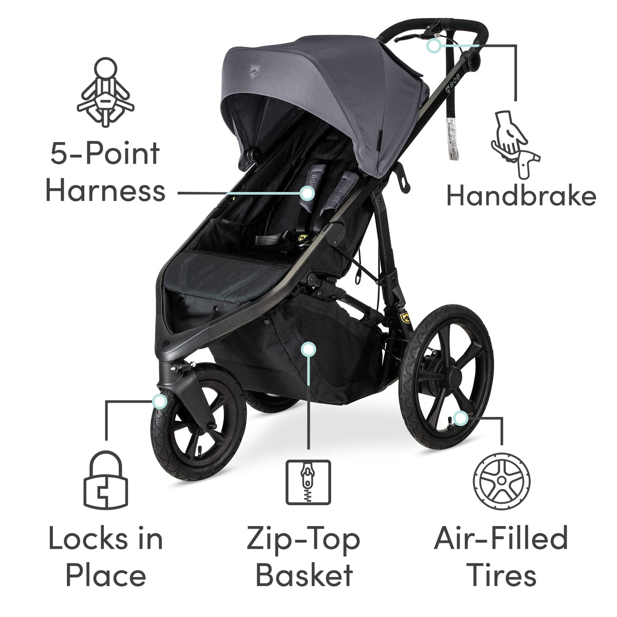 Wayfinder Jogging Stroller With Independent Dual Suspension — image 26