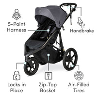 Wayfinder Jogging Stroller With Independent Dual Suspension thumbnail 26