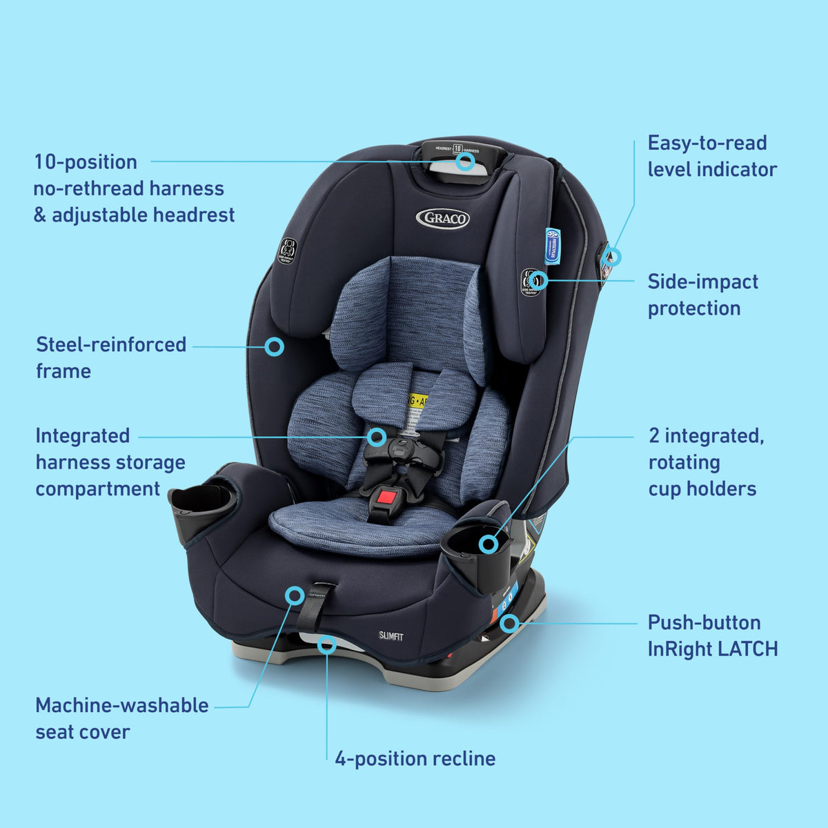 Graco Slimfit 3 In 1 Convertible Car Seat Ultra Space Saving Design For Rear And Forward Facing — image 20