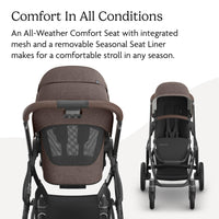 UPPAbaby Vista V3 Convertible Stroller Converts Single To Double thumbnail 33