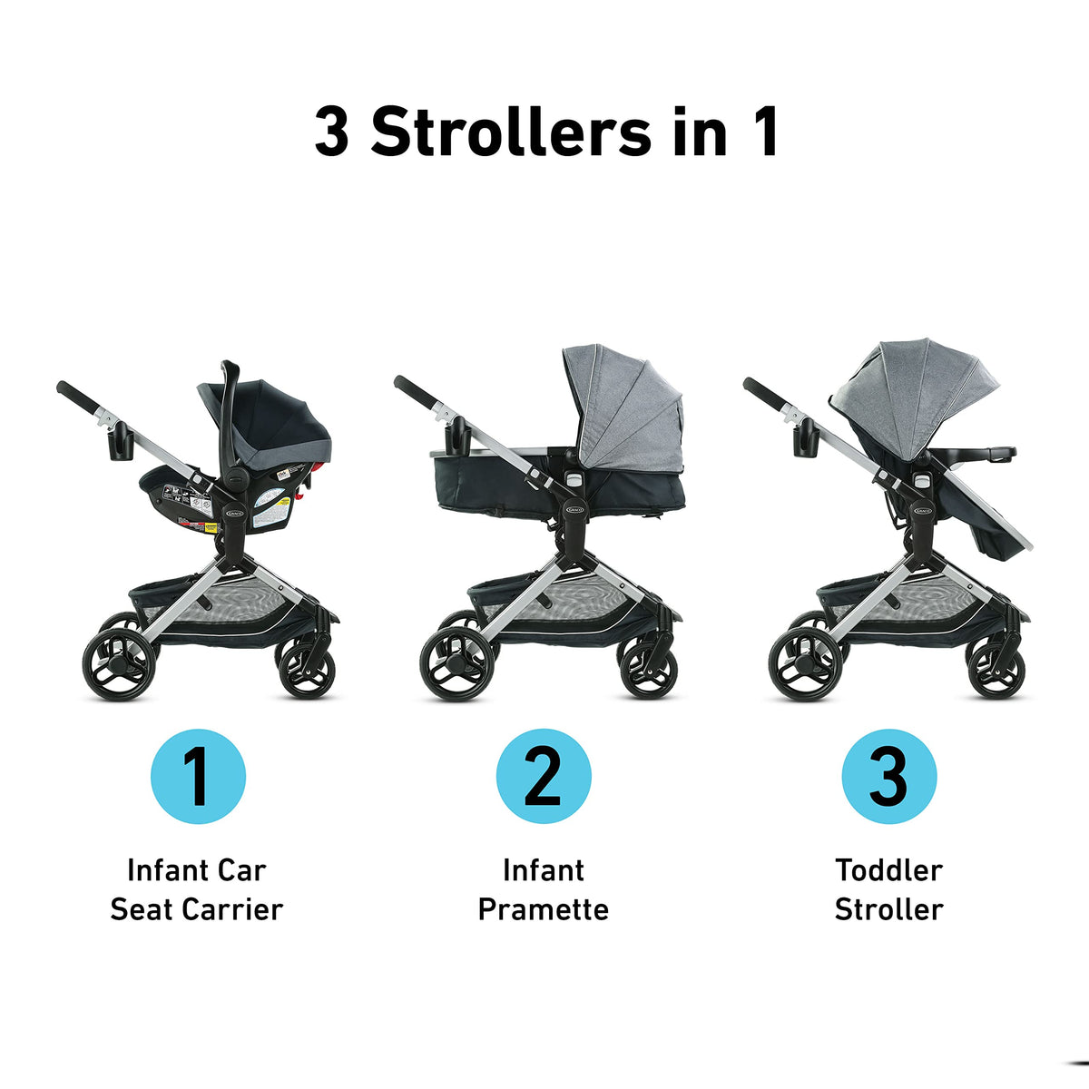 Graco Modes Nest Travel System With Slide2Me Height Adjustable Seat — image 10