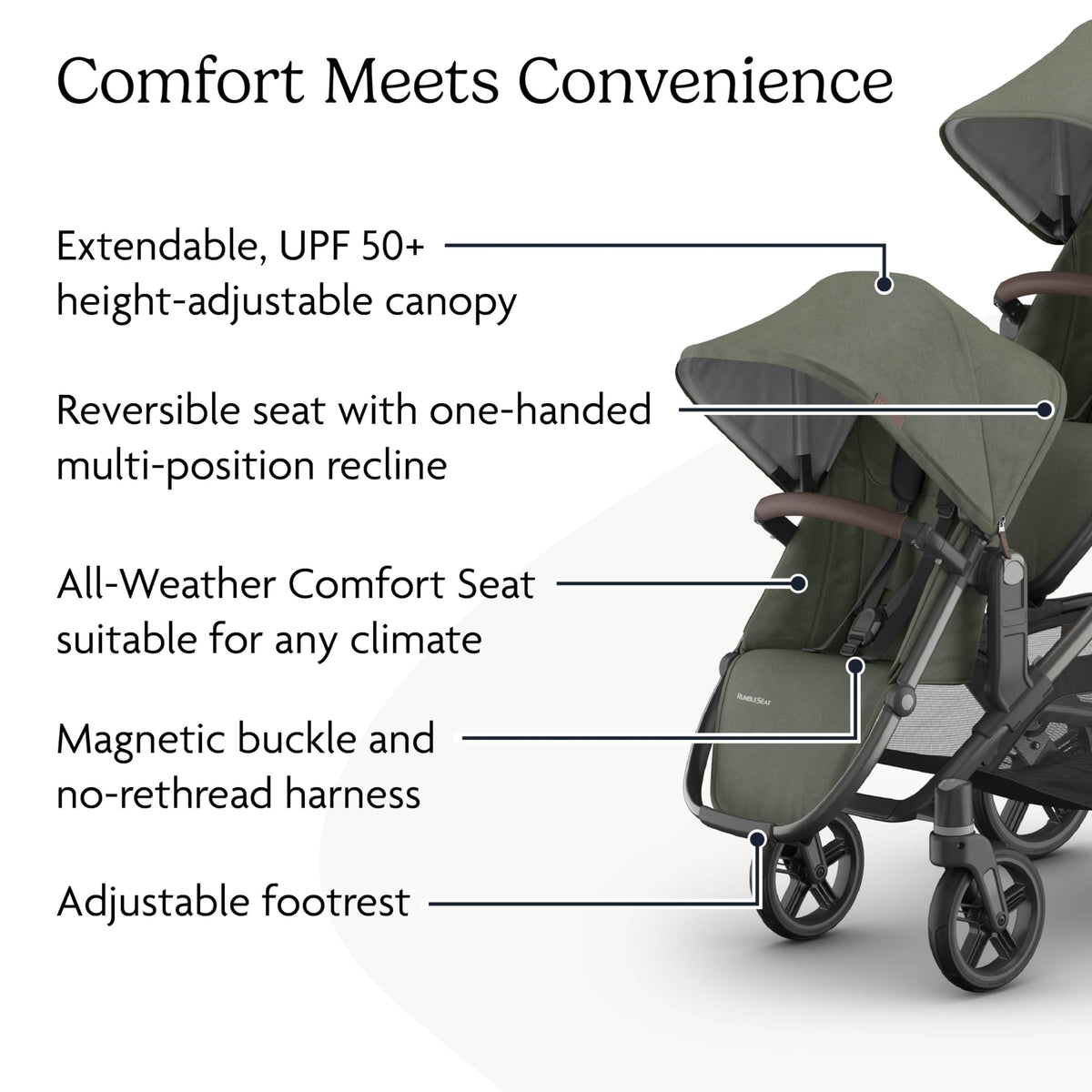 RumbleSeat V3 Second Seat For Vista Adapters Included All Weather — image 35