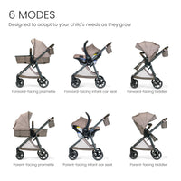 Britax Phases Travel System With Arbor Car Seat And Stroller 6-In-1 thumbnail 6