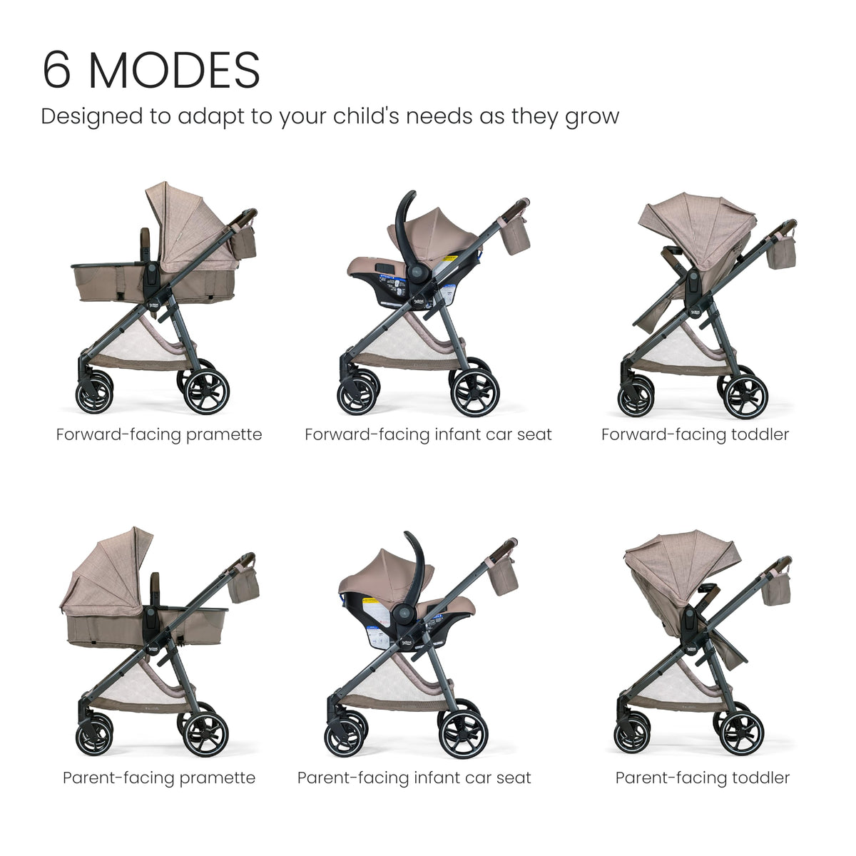 Britax Phases travel system with Arbor infant car seat, stroller, and parent organizer in Raven Black, featuring DuoConnect and Pramette mode