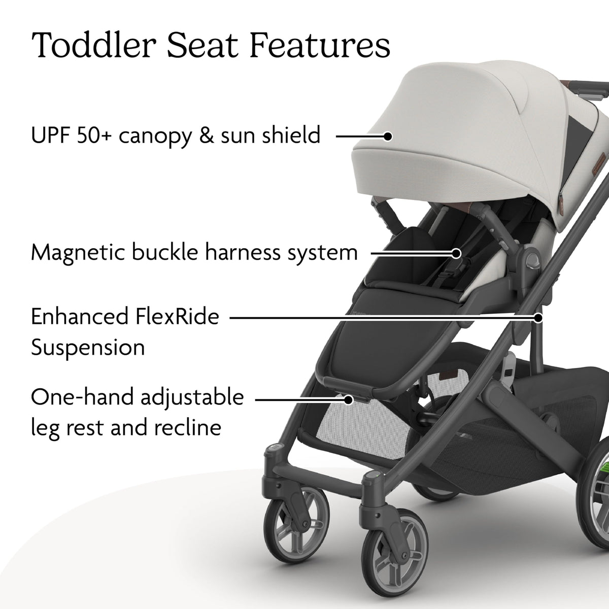 UPPAbaby Cruz V3 Stroller Car Seat Compatible Effortless Day To Day Maneuverability — image 34