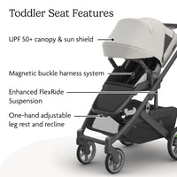 UPPAbaby Cruz V3 Stroller Car Seat Compatible Effortless Day To Day Maneuverability thumbnail 34