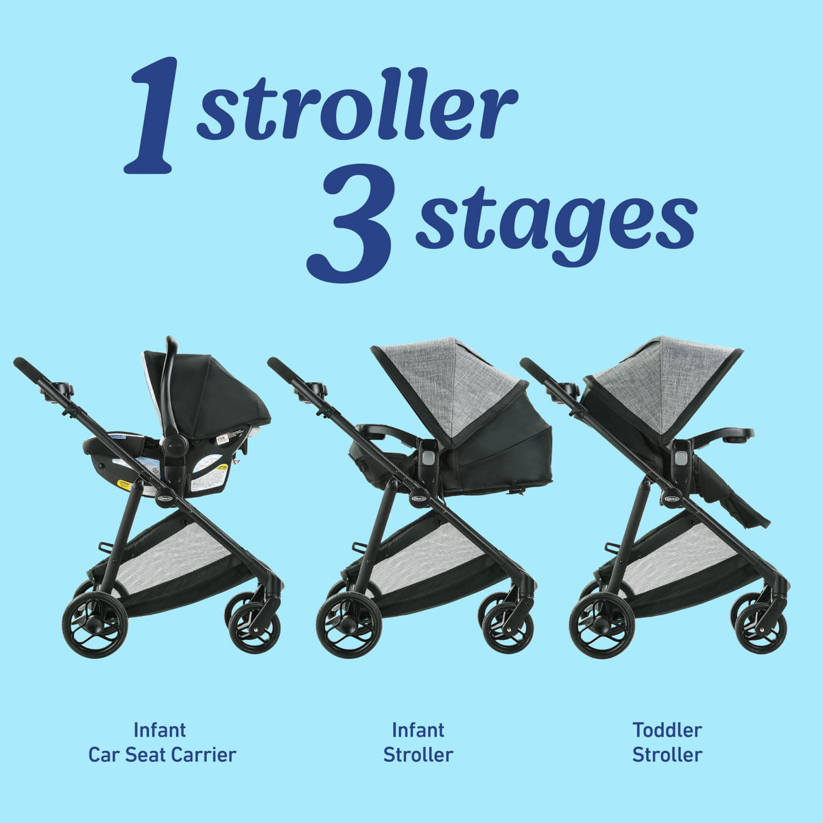 Graco Modes Element Travel System Canter 3In1 Stroller For Infant To Toddler With Car Seat Carrier — image 16