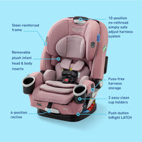 Graco 4Ever DLX 4in1 Car Seat 10 Years Of Use From Infant To Toddler For Safe AllInOne Growth thumbnail 14