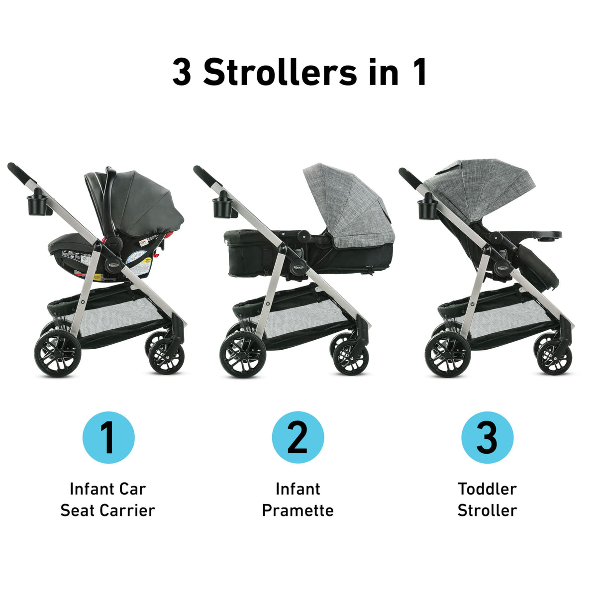 Graco Modes Pramette Travel System 3in1 Infant Car Seat Stroller — image 15