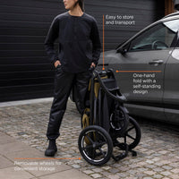 Thule Urban Glide 3 Double All-Terrain Stroller Lightweight With Air-Filled Tires And Suspension thumbnail 55