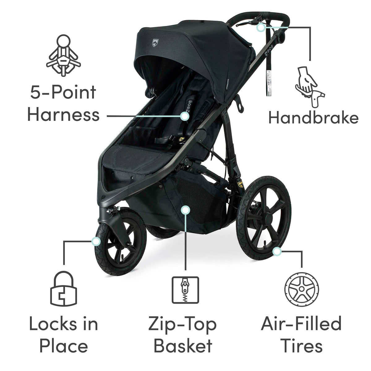 Wayfinder Jogging Stroller With Independent Dual Suspension — image 9