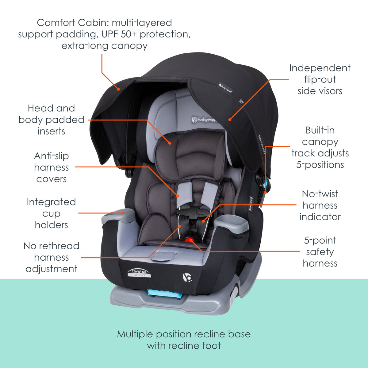 Baby Trend Cover Me 4 In 1 Convertible Car Seat Built In Canopy — image 88