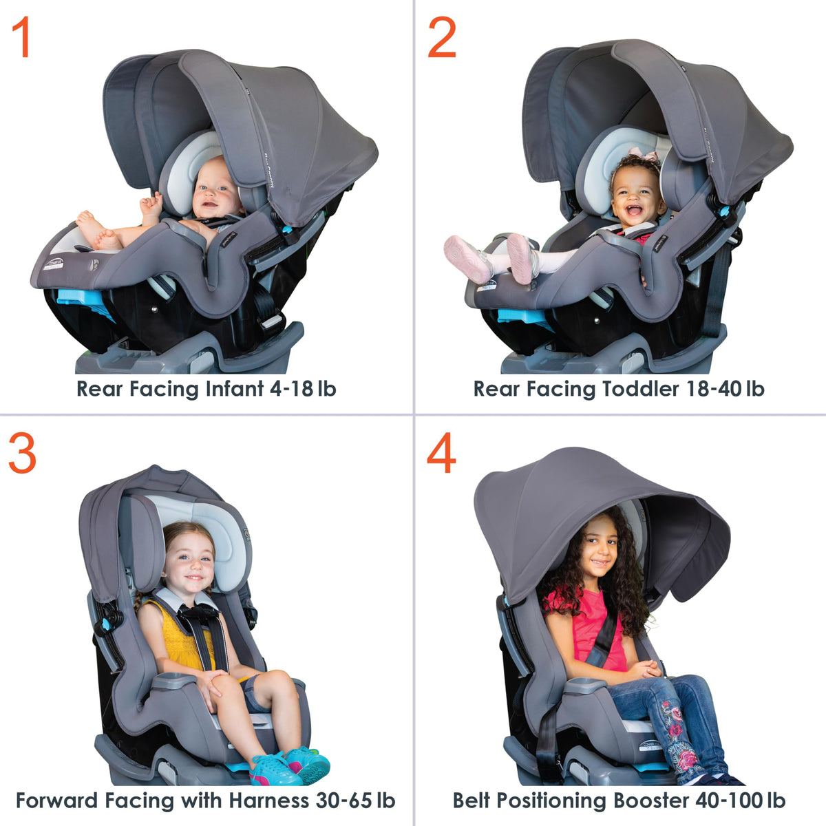 Baby Trend Cover Me 4 In 1 Convertible Car Seat Built In Canopy — image 20