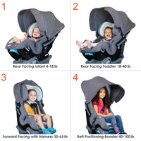Baby Trend Cover Me 4 In 1 Convertible Car Seat Built In Canopy thumbnail 20