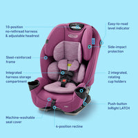 Graco Slimfit 3 In 1 Convertible Car Seat Ultra Space Saving Design For Rear And Forward Facing thumbnail 22