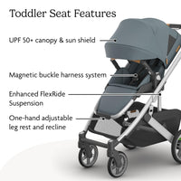 UPPAbaby Cruz V3 Stroller Car Seat Compatible Effortless Day To Day Maneuverability thumbnail 39