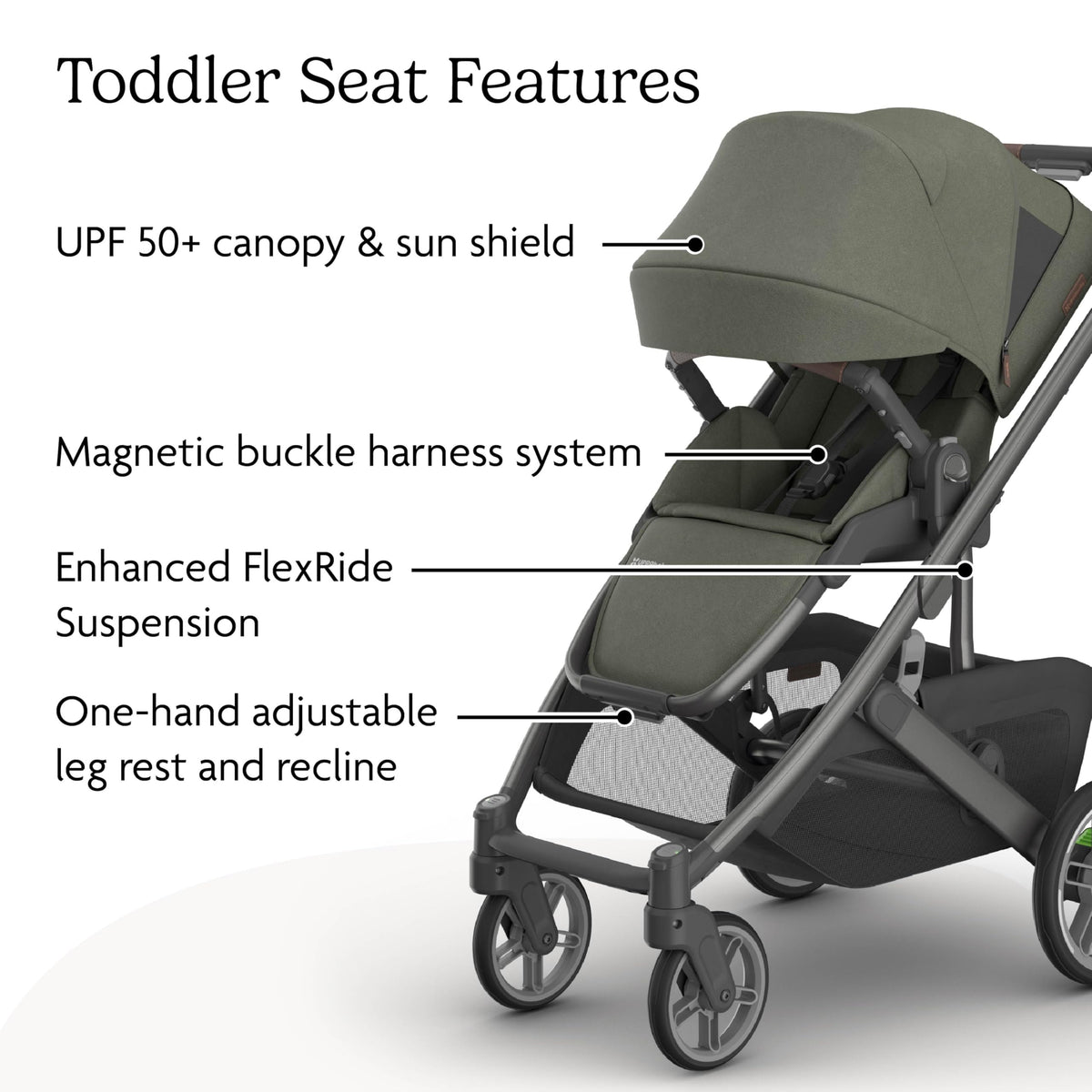 UPPAbaby Cruz V3 Stroller Car Seat Compatible Effortless Day To Day Maneuverability — image 18