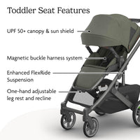 UPPAbaby Cruz V3 Stroller Car Seat Compatible Effortless Day To Day Maneuverability thumbnail 18