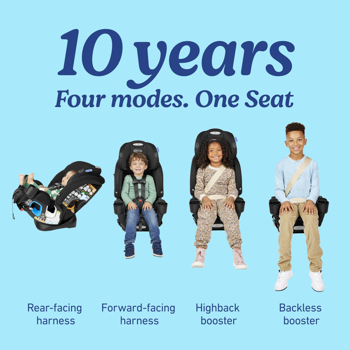 Graco 4Ever DLX 4in1 Car Seat 10 Years Of Use From Infant To Toddler For Safe AllInOne Growth — image 22