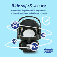 Graco SnugRide Lite LX Infant Car Seat Lightweight Rear Facing For Babies 4 To 30 Lb With Four Position Base LATCH thumbnail 15