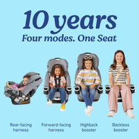 Graco 4Ever DLX 4in1 Car Seat 10 Years Of Use From Infant To Toddler For Safe AllInOne Growth thumbnail 49