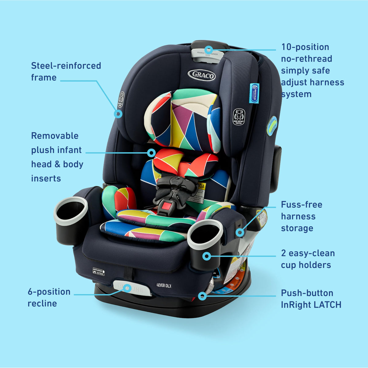 Graco 4Ever DLX 4in1 Car Seat 10 Years Of Use From Infant To Toddler For Safe AllInOne Growth — image 26