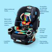 Graco 4Ever DLX 4in1 Car Seat 10 Years Of Use From Infant To Toddler For Safe AllInOne Growth thumbnail 26