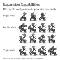 UPPAbaby Vista V3 Convertible Stroller Converts Single To Double thumbnail 45
