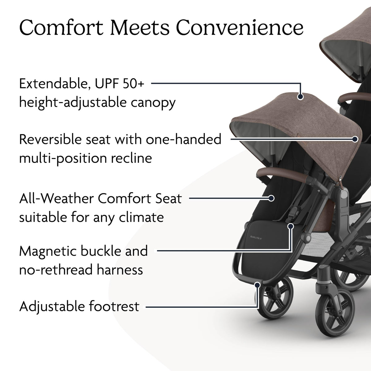 RumbleSeat V3 Second Seat For Vista Adapters Included All Weather — image 31