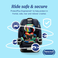 Graco 4Ever DLX 4in1 Car Seat 10 Years Of Use From Infant To Toddler For Safe AllInOne Growth thumbnail 43