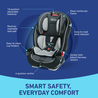 Graco Slimfit 3 In 1 Convertible Car Seat Ultra Space Saving Design For Rear And Forward Facing thumbnail 24
