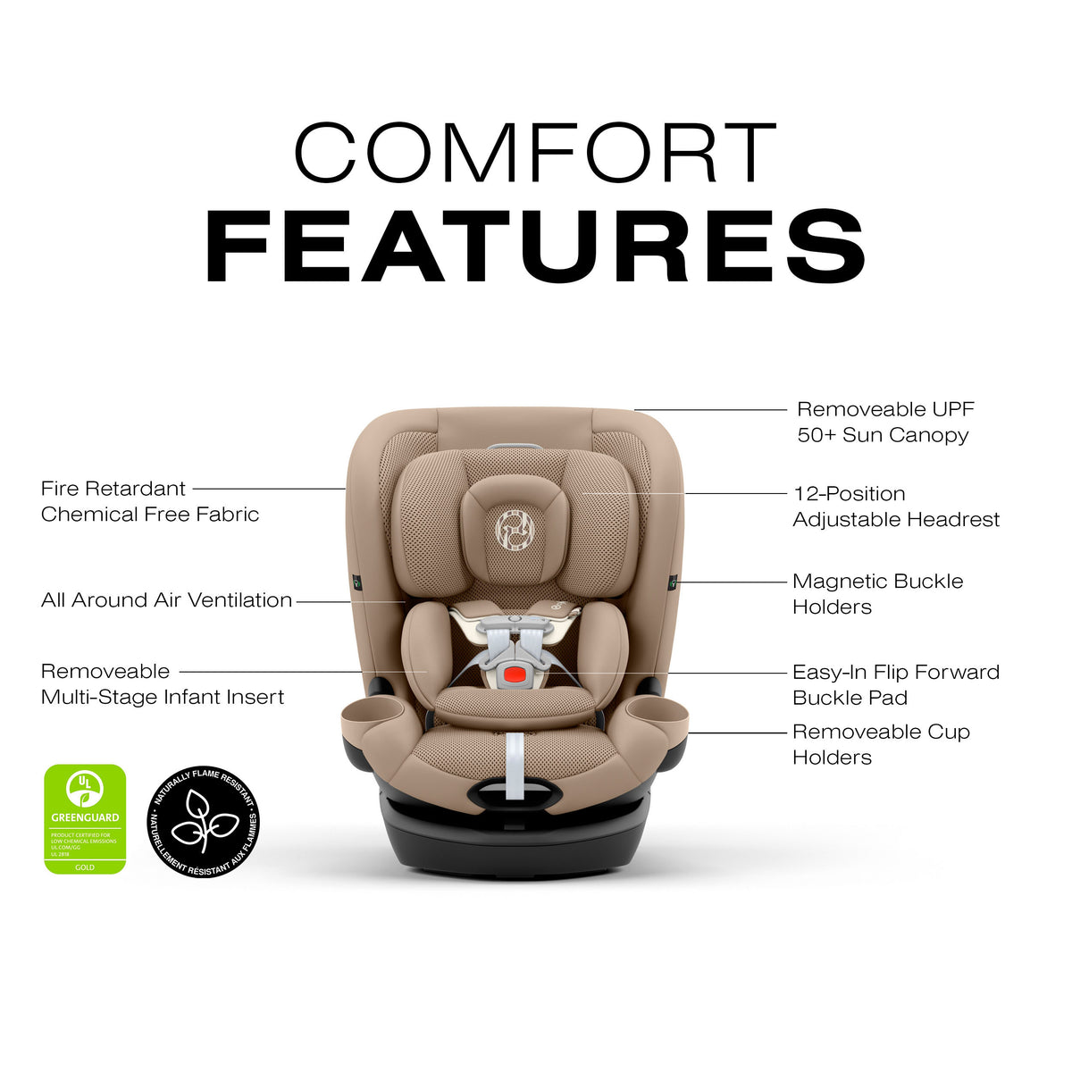 Cybex Callisto G 360 All-In-One Convertible Car Seat - SafetyAssure Protection With SensorSafe Tech — image 8