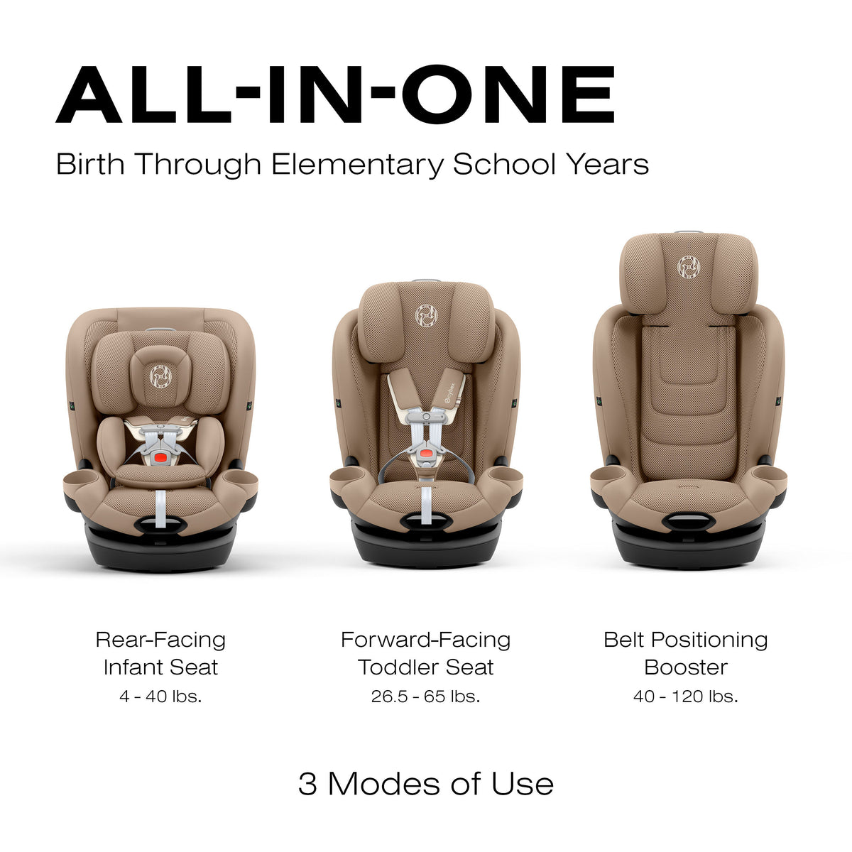 Cybex Callisto G 360 All-In-One Convertible Car Seat - SafetyAssure Protection With SensorSafe Tech — image 4
