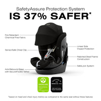 Cybex Callisto G 360 All-In-One Convertible Car Seat - SafetyAssure Protection With SensorSafe Tech thumbnail 19