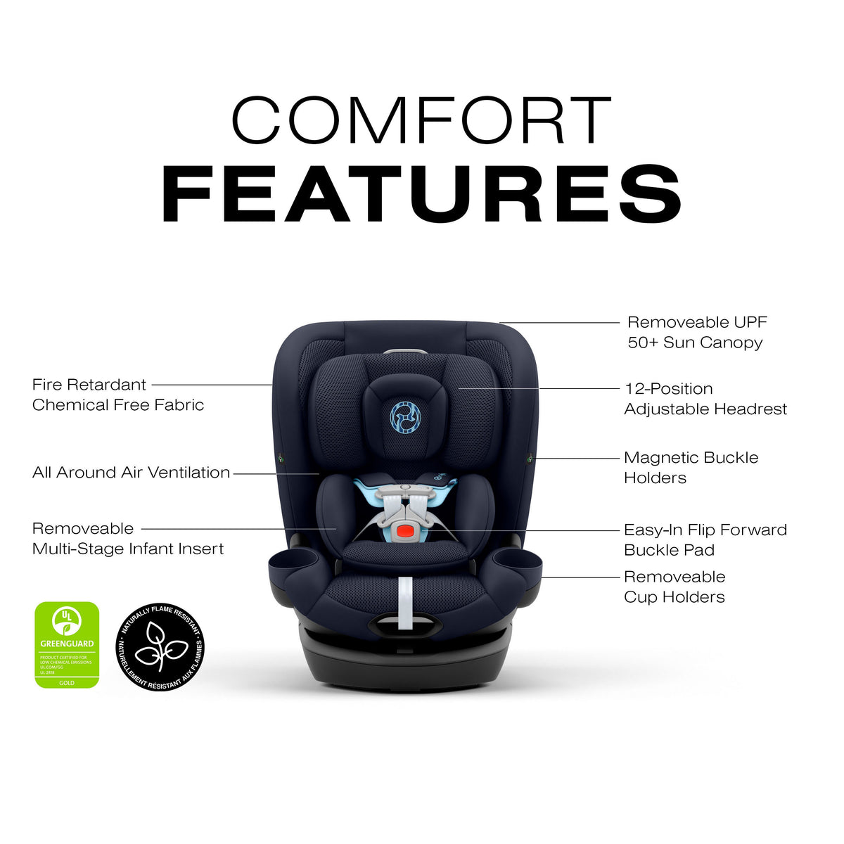 Cybex Callisto G 360 All-In-One Convertible Car Seat - SafetyAssure Protection With SensorSafe Tech — image 34