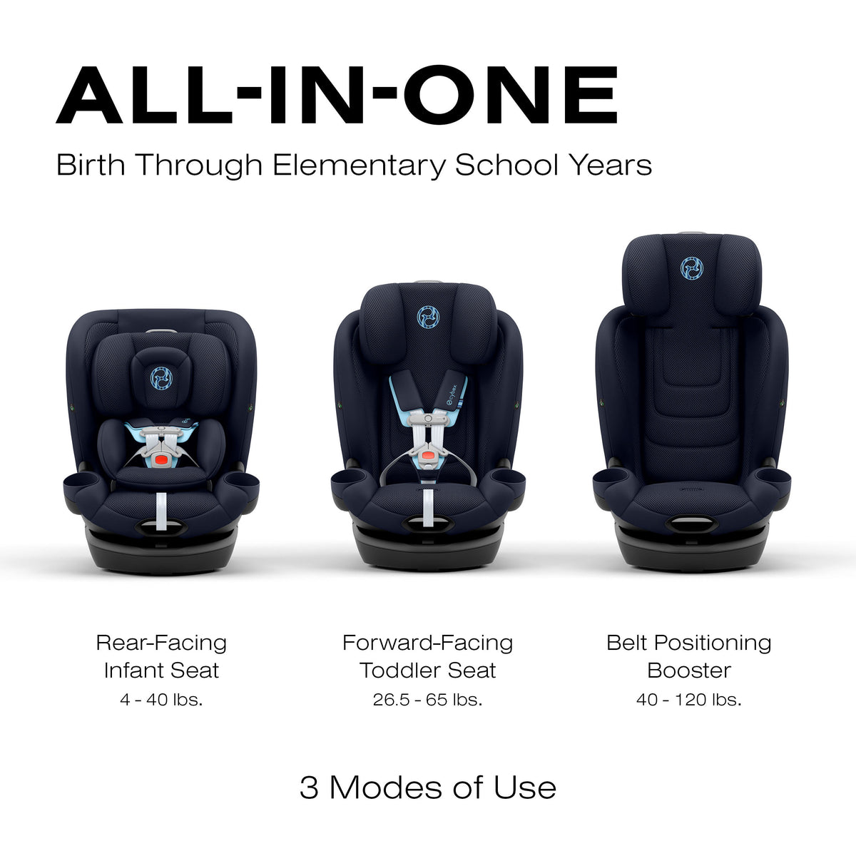 Cybex Callisto G 360 All-In-One Convertible Car Seat - SafetyAssure Protection With SensorSafe Tech — image 30